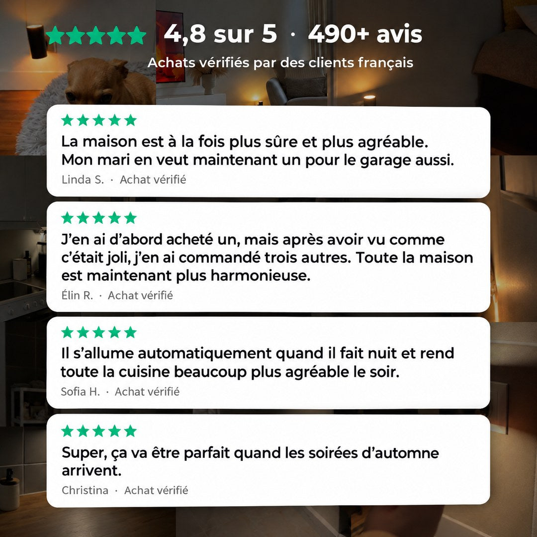 Avis clients Lueur