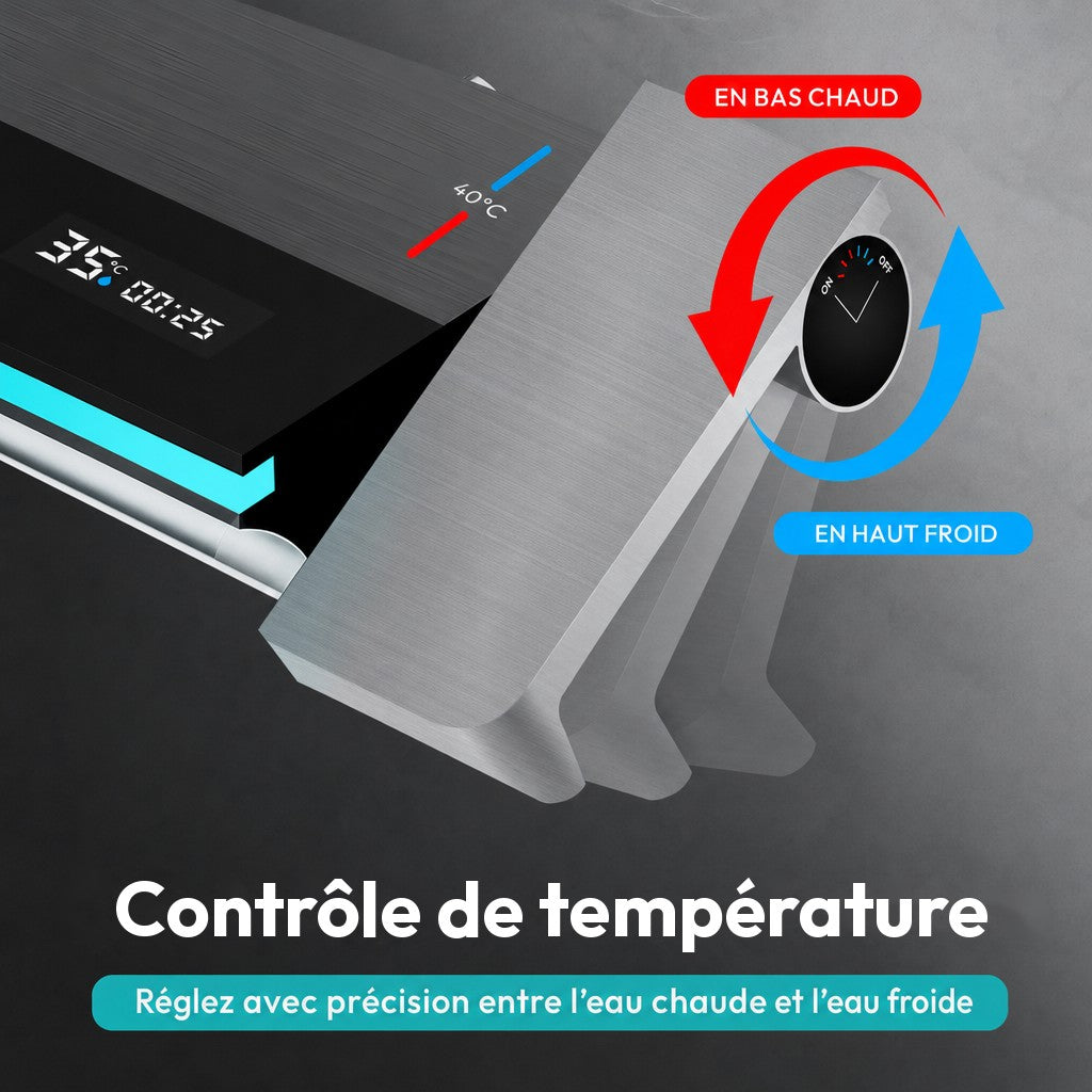 Réglage thermostatique de la température